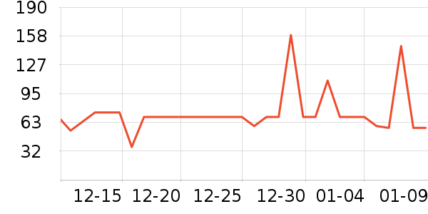 ���ֱ�Ӥ���̷���ʷ�۸�