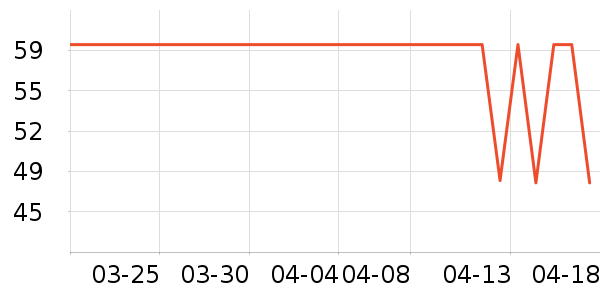 Ubras������/˿����ʷ�۸�