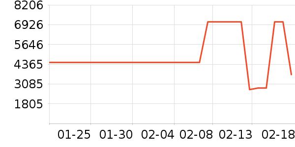 ��Ъ������������ʷ�۸�