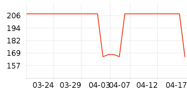 ����֮����װ/����/������ʷ�۸�