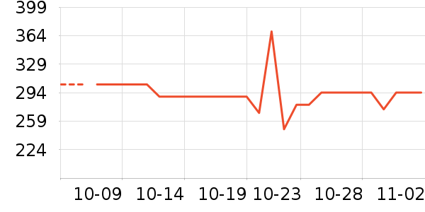 Ħ�ɵ���������/������/��ҩ����ʷ�۸�