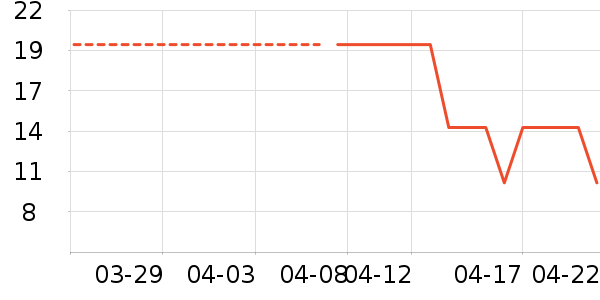 ����Ӥ��ʪ����ʷ�۸�