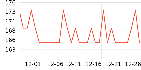 �¿�˹��Ħ��/��Ħ����ʷ�۸�