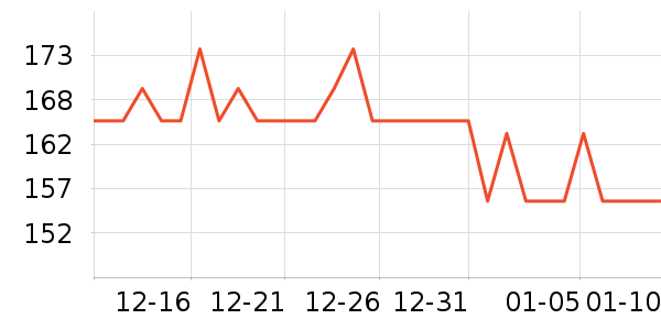 �¿�˹��Ħ��/��Ħ����ʷ�۸�