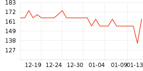 �¿�˹��Ħ��/��Ħ����ʷ�۸�