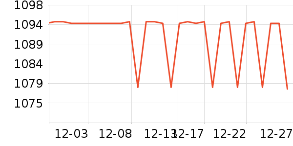 ɳ����ʷ�۸�