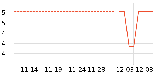 �����ǩ��ʷ�۸�