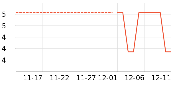 �����ǩ��ʷ�۸�