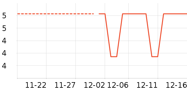 �����ǩ��ʷ�۸�