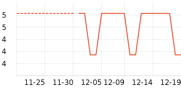 �����ǩ��ʷ�۸�