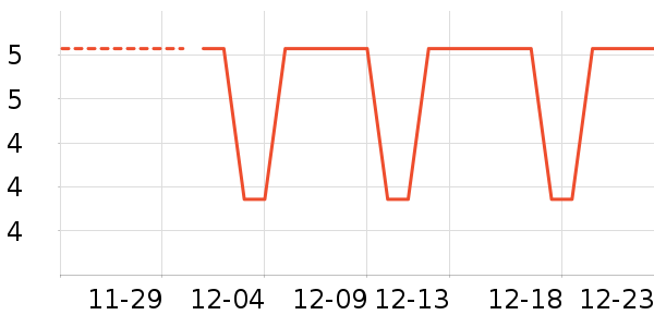 �����ǩ��ʷ�۸�