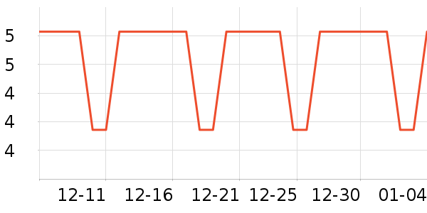 �����ǩ��ʷ�۸�