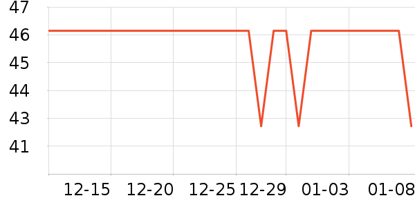 ����˹��ͯT����ʷ�۸�