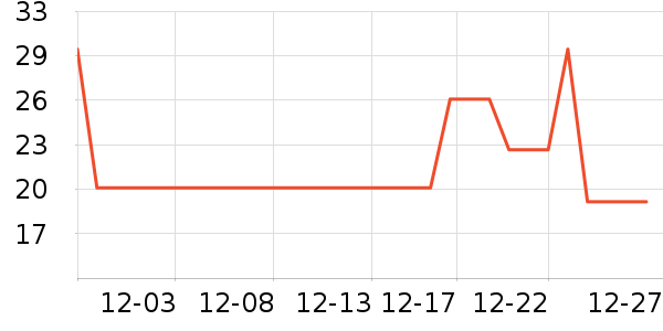 Ҽ������������Ʒ��ʷ�۸�