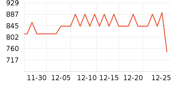 ��ɪʿ�˶�Ь��ʷ�۸�