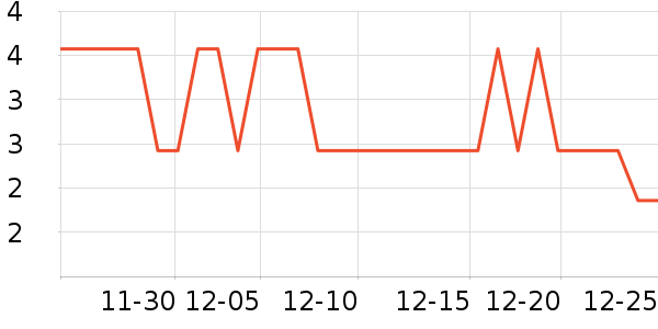 ������ʷ�۸�