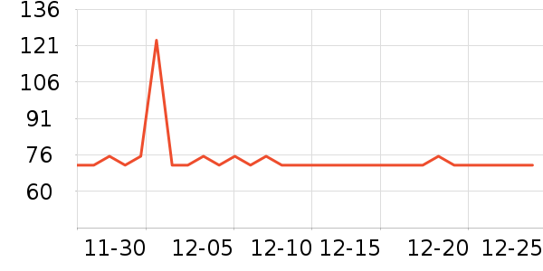 ������ʳ������ʷ�۸�