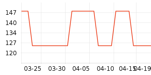 Ӣ�̶�ͯ�Ҿ���ʷ�۸�