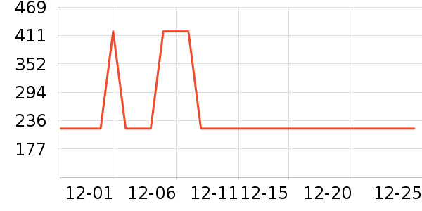 �緹����ʷ�۸�