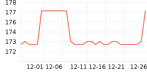 ����������������ʷ�۸�