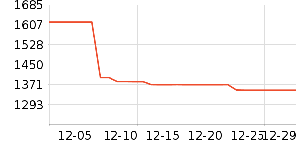 ��Ϊ�ֻ���ʷ�۸�