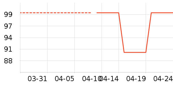 �п���ʷ�۸�