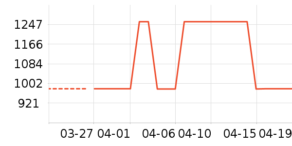 ̽·�߻���Ь����ʷ�۸�