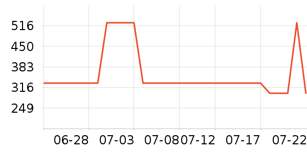 �춹˯��/�Ҿӷ���װ��ʷ�۸�