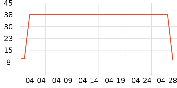 ��ǹ��Ʒ������/˿����ʷ�۸�