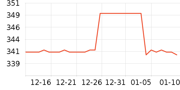 ���޷���ʷ�۸�