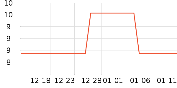 imobile�ֻ���������ʷ�۸�