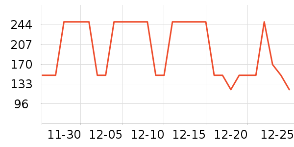 �ز��˶�Ь��ʷ�۸�