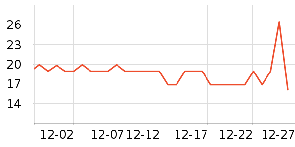 �����ؾƺ�/�Ʊ�/�ƾ���ʷ�۸�