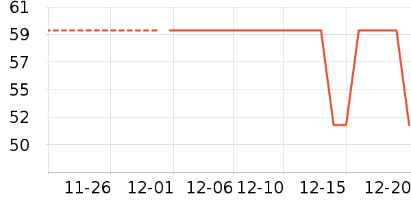 �ོҶ�ͯ����/��װ/������ʷ�۸�