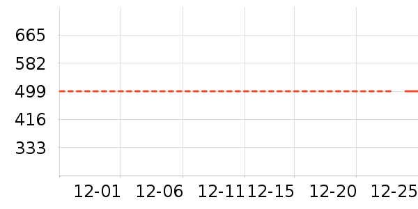 �����װ��ʷ�۸�