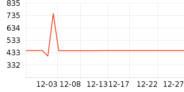 ��������;����ʷ�۸�