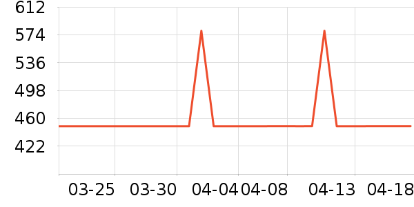 ��������;����ʷ�۸�