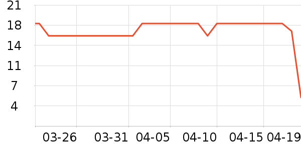 ��ȫ������ʳ��ʷ�۸�