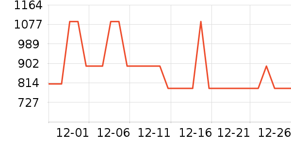 �����ֶ�ͯ�Ҿ���ʷ�۸�