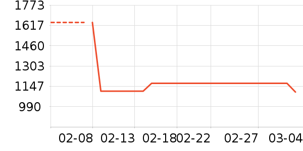 ���������˶�������ʷ�۸�