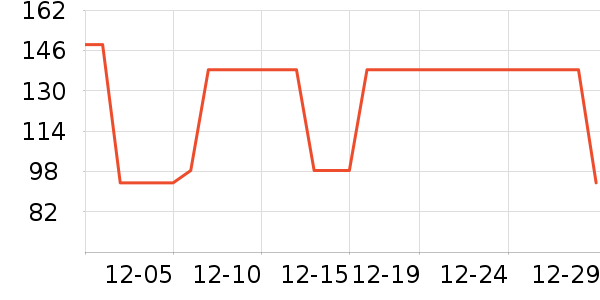 ��ͯ����/������ʷ�۸�