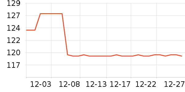 �������ֿ�����ʷ�۸�