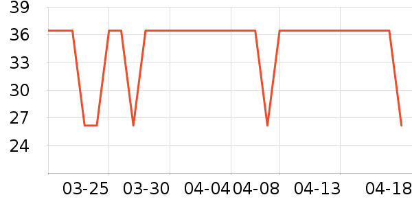 ��͢���ø�����ʷ�۸�