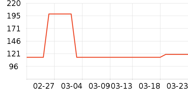 Ԫ��ϣţ����ʷ�۸�