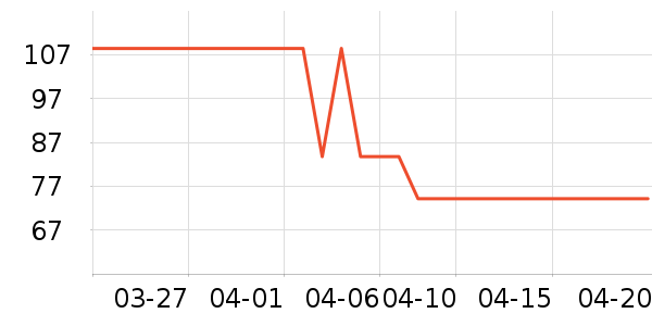 ������ʷ�۸�