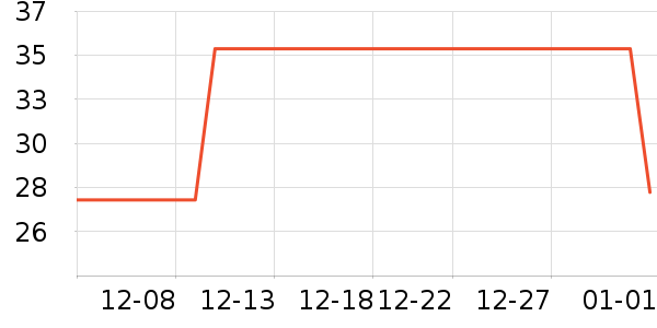 ܇����������ˮ��ʷ�۸�