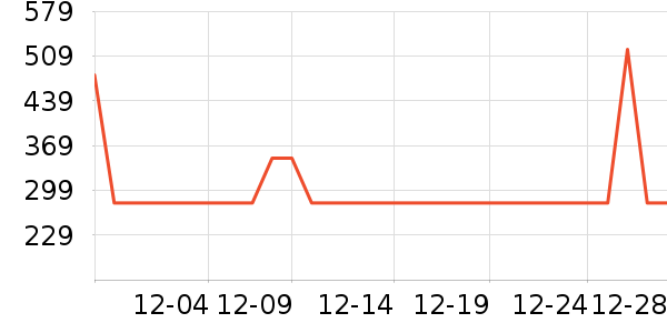 �°���ů��/������ʷ�۸�