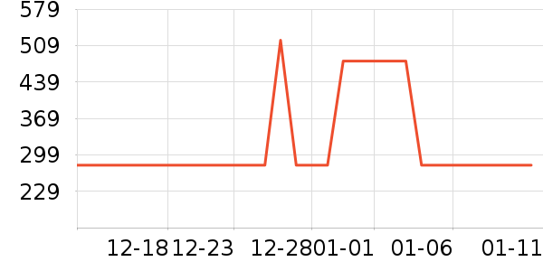 �°���ů��/������ʷ�۸�