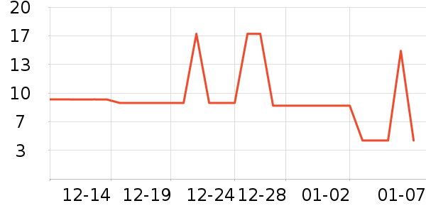 Ȥ��������ˮ����ʷ�۸�