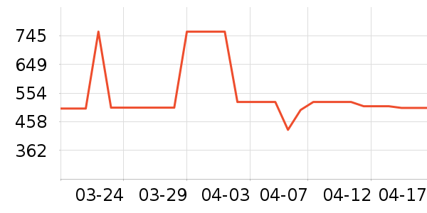 �Ϳ��˶�Ь��ʷ�۸�